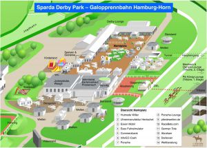 Wer ist wo auf der Galopprennbahn zu finden?